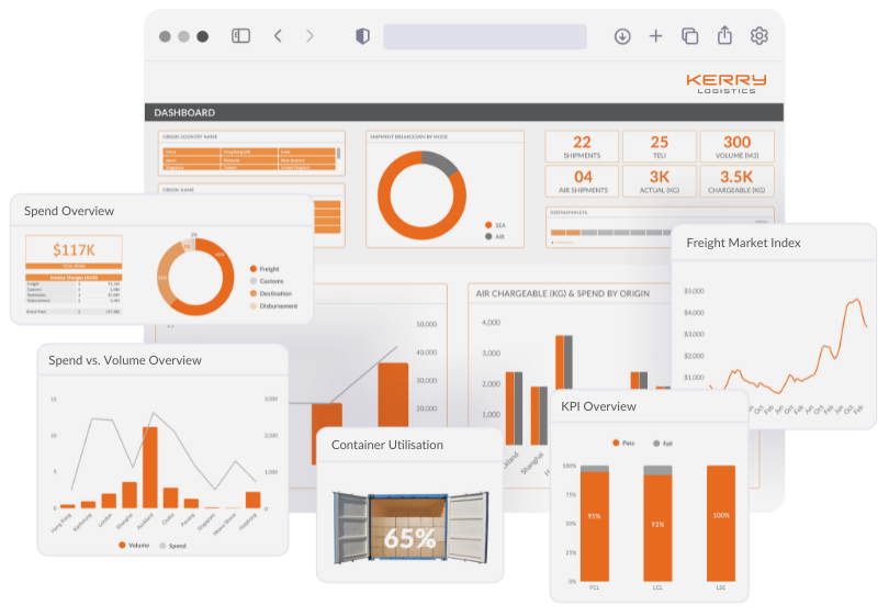 KPI Reporting Cropped